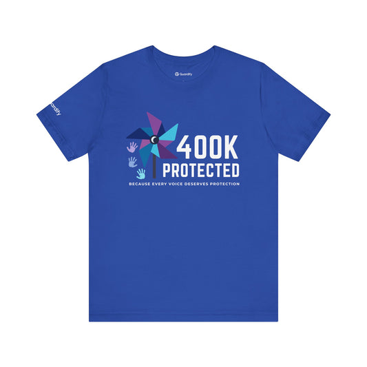 400k Children's Voices Protected